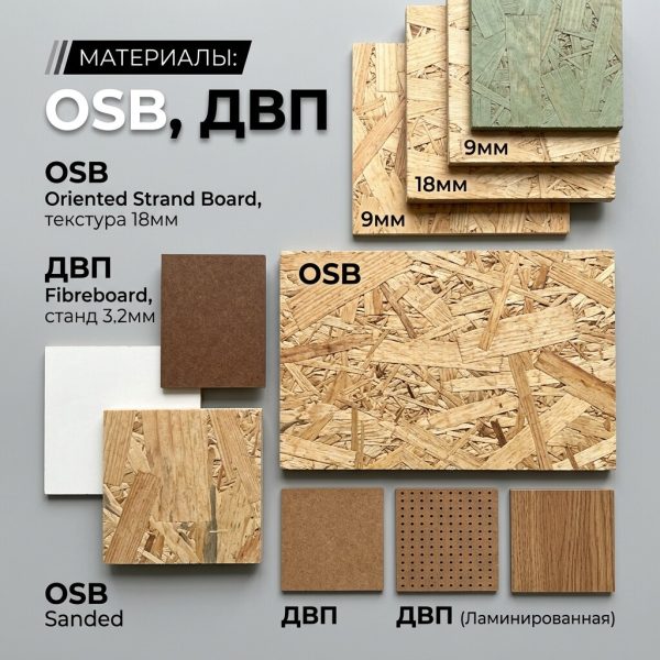 OSB, ДВП