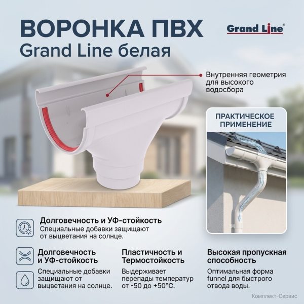 Воронка ПВХ Grand Line белая (шт)