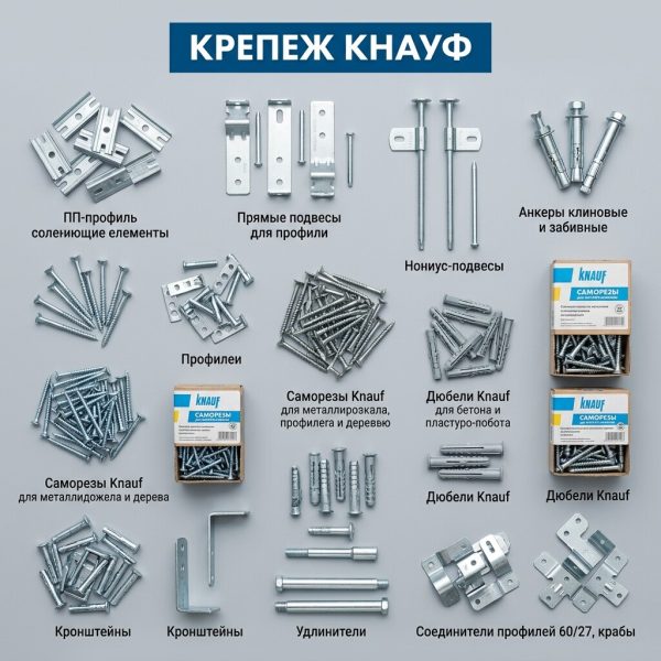 Крепеж Кнауф